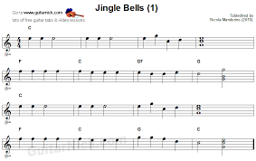 Jingle Bells Easy Guitar Lesson Guitarnick Com
