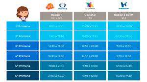 Apoyo con las actividades diarias de las clases por television aprende en casa lll Sep Estos Son Todos Los Horario De Aprende En Casa Ii Para La Primera Semana De Actividades Infobae