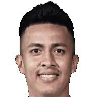 Jorge Wilstermann vs Nacional Potosi