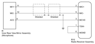 Do you have a pinout/wiring diagram for your harness? 09 Jbl Bluetooth In 2005 Jbl Tacoma Help Needed Tacoma World