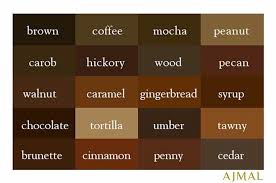 In theory, such combinations should produce black, but produce brown because most commercially available blue. Rare Aesthetic Colors Names Novocom Top