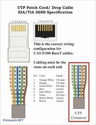 This article explain how to wire cat 5 cat 6 ethernet pinout rj45 wiring diagram with cat 6 color code , networks have become one of the essence in computer world and for better internet facilities ti gets extremely important to. Al 3601 Wall Plate Cat5e Cable Wiring Diagram Download Diagram