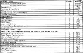 2005 Silverado Light Bulb Chart Best Picture Of Chart