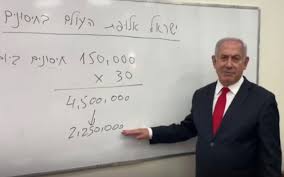 Israelul se clasează în topul țărilor cu cea mai mare rată de vaccinare. Israel Aims To Vaccinate 25 Of Population In A Month 250 000 Had Shots So Far The Times Of Israel