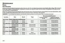 dunlop motorcycle tyre pressures chart bridgestone