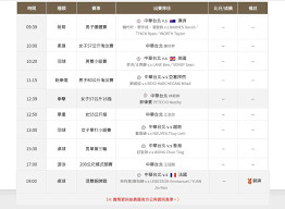 至於羽毛球混雙分組賽，港隊謝影雪、鄧俊文硬碰世界排名第 3、中國的王懿律、黃東萍，最終港隊以直落兩局 21:12 和 21:18 ，不敵中國。 女子背泳100米 歐鎧淳得小組第4 無緣半決賽 Rzpfvp2zb76jim