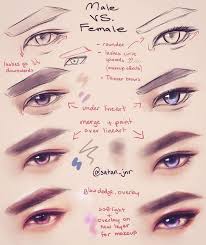 Before we begin, draw an eye and finish all your shading and blending before you add the lashes on. Easy Digital Art Tutorials Novocom Top