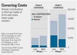 3.3 making time for families with. Wal Mart To End Health Insurance For Some Part Time Employees Wsj