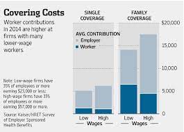 Zachariah long 5/15/2018 superior customer service from the operators and the service coordinators. Wal Mart To End Health Insurance For Some Part Time Employees Wsj