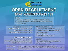 Segera lamar lowongan kerja kecamatan ciparay dari 3 daftar loker di bawah ini. Lowongan Kerja Di Kantor Kecamatan Lowongan Kerja Sprinter Ekspedisi J T Penempatan Kecamatan Sulang Lasem Dan Kragan Kabupaten Rembang Lowongan Rembang
