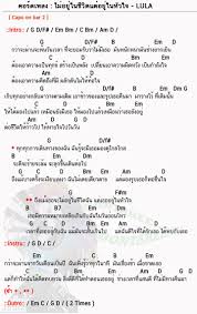 คอร ดเพลง ไม อย ในช ว ตแต อย ในห วใจ Lula ไม อย ในช ว ตแต อย ในห วใจ คอร ด ง ายๆ ในป 2020 ก ตาร โปร ง คอร ด ก ตาร