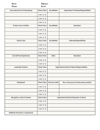 build yourself a glowing brag sheet