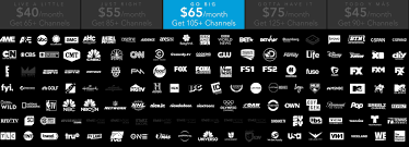 For full mix channel and interactive functionality, hd equipment is required. Directv Now Channels The Complete Directv Now Channel Lineup