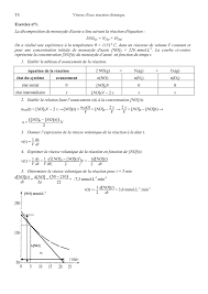 Cours chimie ts 2 détermination graphique et évolution de la vitesse volumique d'une réaction, facteurs cinétiques on étudie la réaction suivante : Ts Vitesse D Une Reaction Chimique Exercice N 1 La Decomposition