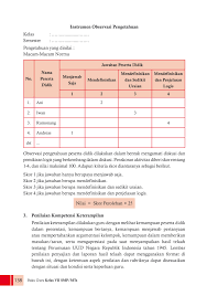 We did not find results for: Kelas Vii Ppkn Bg Flipboekje Pagina 151 200 Pubhtml5
