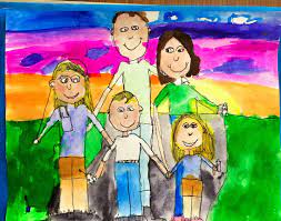 Smart Class 2nd Grade Family Portraits Step By Step Lesson Kindergarten Art Homeschool Art Family Art