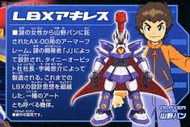 More sketches take a peek at some of the sketches created by our users, are you a sketchite? Lbx Achilles Plastic Model Hobbysearch Gundam Kit Etc Store