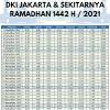 Cek saja di bawah ini buat kamu seperti diketahui bulan puasa 2021 akan dimulai perkiraan sekitar tanggal 13 april 2021 hingga bulan mei 2021. Https Encrypted Tbn0 Gstatic Com Images Q Tbn And9gcqq4vd64fqxxp3bzzljq0glojed1iagpqitcs72lt0 Usqp Cau