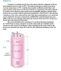 Check spelling or type a new query. Problem 2 Consider A 2 M High Electric Hot Water Chegg Com