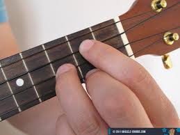G Ukulele Chord Ukulele Chords Ukulele Uke Songs