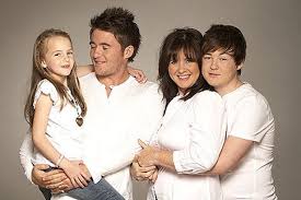 Favourite Celeb Mum Coleen Nolan Favorite Celebrities Love And Marriage Celebrities