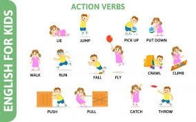 An action verb can show physical and mental action. 699 Verbs Vector Images Free Royalty Free Verbs Vectors Depositphotos