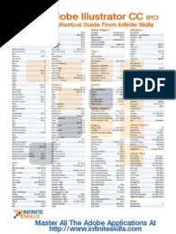 Ctrl + alt +click new sublayer button. Adobe Illustrator Cc Keyboard Shortcuts For Windows Pdf Letter Case Graphic Design