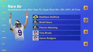 Matthew Stafford's legacy entering his 18th NFL season as reigning 