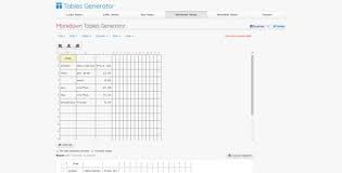 Las Mejores Herramientas Gratuitas De Generador De Tablas En Linea Para Crear Tablas Para Cualquier Proposito