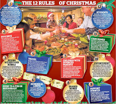 Kent christmas and candy divorce : Coronavirus Uk Fears Three Household Rule May Cause Christmas Feuds Daily Mail Online