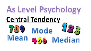 It may also be called a center or location of the distribution. A Level Psychology Central Tendency Youtube
