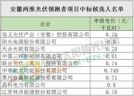 叠层太阳能电池提高转换效率、解决单结电池不稳定性的关键问题在于： ①它把不同禁带宽度的材料组合在一起 ，提高了光谱的响应范围；②顶电池的i层较薄，光照产生的电场强度变化不大，保证i层中的 光生载流子 抽出；③底电池产生的载流子约为单电池的一半， 光致衰退效应 减小；④叠层太阳能电池各子电池是串联在一起的。. åå• é˜³å…‰ å¤©åˆ æ™¶ç§' åé'« ä¸­èŠ‚èƒ½ ä¸‰å³¡æ–°èƒ½æºç­‰9ä¼å…¥å›´ä¸¤æ·®å…‰ä¼é¢†è·'è€…é¡¹ç›® å›½é™…èƒ½æºç½'èƒ½æºèµ„è®¯ä¸­å¿ƒ