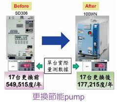 台積電、asml、世界先進、力晶、htc、力成、聚成、景碩、群創、友達、台達電 東京威力科創、欣興電子、聯電_聯京光電、仁寶_恒顥、勝開、聯友科技 ===== 一.前言 小弟10月退伍後本來想說玩到過年後再找工作好了，但是跟國中高中大學朋友們一起 出去玩的時候話題本來從. ç§'æŠ€éƒ¨æ–°ç«¹ç§'å­¸åœ'å€ç®¡ç†å±€åœ'å€ç'°å¢ƒä¿è­·è³‡è¨Šç¶²