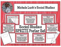 Social Studies Sprite Poster Set For Ap Us Geography World History Social Studies Social Studies Classroom Social Studies Lesson