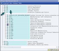 Sap Pp Common Tables Tutorialspoint
