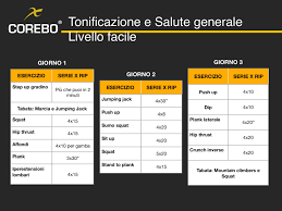 Guidati come sempre, ovviamente, dalla regola dell' #iorestoacasa, da lunedì 23 marzo è scattata la seconda settimana del nostro palinsesto web. Schede Di Allenamento A Casa Come Essere In Forma Corebo
