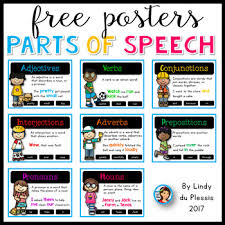 Parts Of Speech Posters Free For 1st 2nd And 3rd Grade