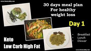 Day 1 Indian Lchf Keto 30 Days Meal Plan For Healthy Weight Loss Low Carb High Fat Keto In Tamil