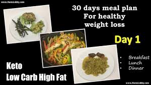 day 1 indian lchf keto 30 days meal plan for healthy weight loss low carb high fat keto in tamil