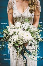 Hand bouquet wedding bridesmaid bouquet wedding bouquets wedding flowers bridesmaids rainbow wedding blue wedding wedding bells presentation styles. A Soft Whimsical White Bridal Bouquet Recipe Chic Vintage Brides