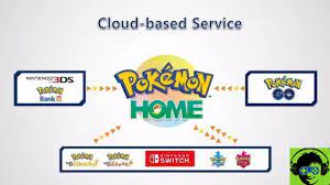 Log onto the 3ds eshop to download the pokémon bank app for free. Pokemon Home How To Transfer From Pokemon Bank