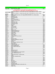 A forum community dedicated to kawasaki motorcycle owners and enthusiasts. Kawasaki Paint Codes Art Materials Electromagnetic Spectrum