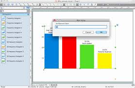 histogram chart maker bar chart column chart pie chart