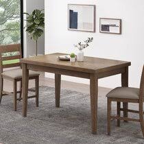 Asked by oscar july 26, 2017. 36 Inch Counter Height Table Wayfair