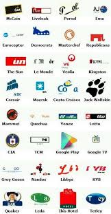 ¿te gustan los juegos de preguntas y respuestas sobre logotipos? Respuestas Logo Quiz Nivel 13 Y 14 De Android Enweblog