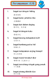 Anak yang dipelihara sejak kecil ini bukan sahaja dapat menyerikan kehidupan sesebuah rumah tangga, malah menjadi kunci rezeki kepada keluarga. Study Zone åˆ†äº« Perumpamaan å¿«ä¹å­¦ç½'ç‰¹åˆ«æŽ¨èç»™æ‚¨ Facebook