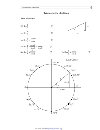 Material and module combined) on students' academic achievement in mathematics at the 8th grade level by josefino g. Staar Grade 8 Mathematics Reference Materials Download Mathematics Chart For Free Pdf Or Word
