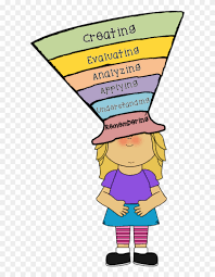 Creative thinking is a process utilized to generate lists of new, varied and unique ideas or possibilities. Teaching And Measuring Critical Thinking Creative Thinking For Students Free Transparent Png Clipart Images Download