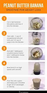 Pin On Smoothies Healthy