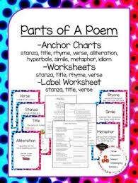 Poetry Anchor Chart Worksheets Teaching Resources Tpt